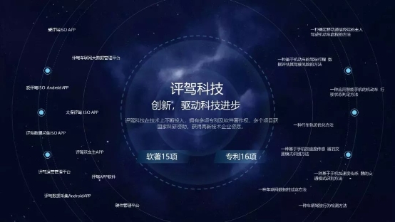 保险行业变革在即!评驾组织架构升级,成立保险科技事业群